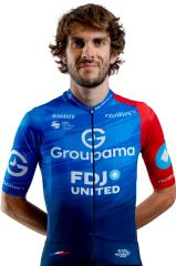 Guillaume Martin