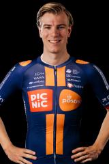 Nils Eekhoff