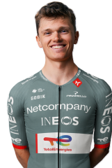 Oscar Onley